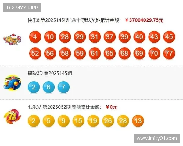 大乐透062期历史开奖号码详细回顾与统计
